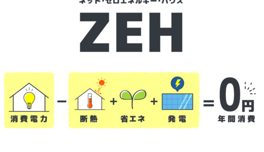 【初心者向け】ZEH住宅を建てたい！でもどう進めたらいいの？やさしく解説します！